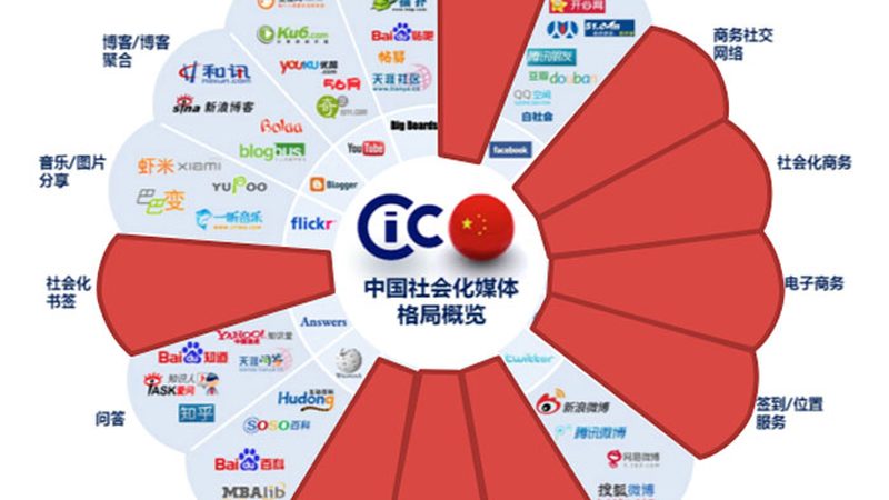 国产三维动画软件：探索中国动画产业的创新力量